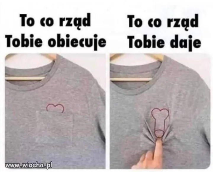 Obietnice rządowe 