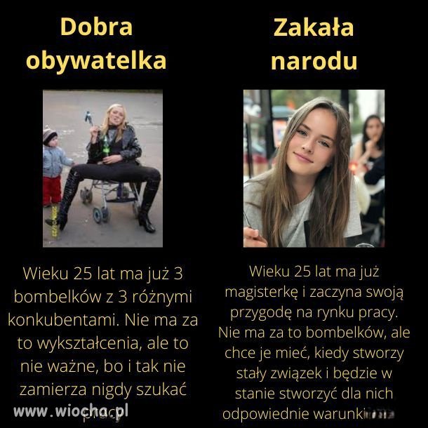 System wartości modo PiS 