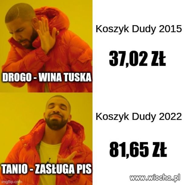 Typowy pisowiec 