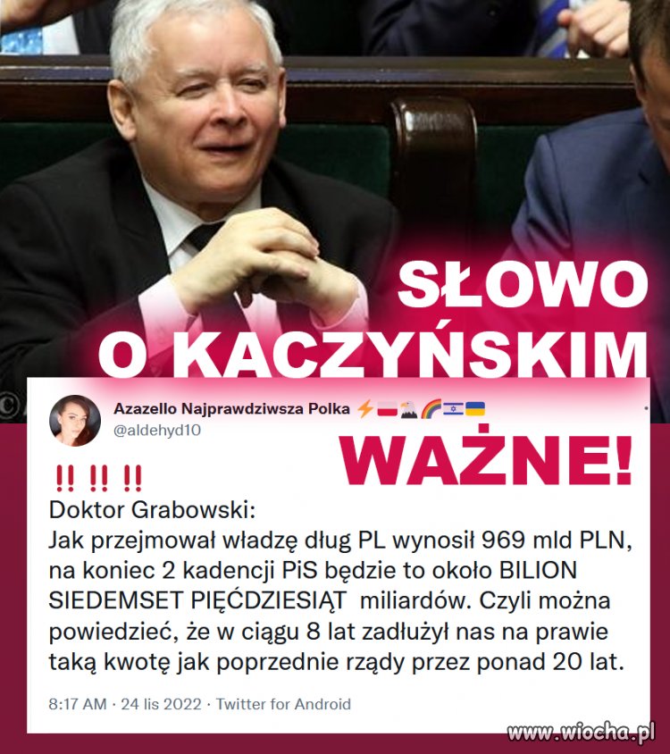 Warto przyjrzeć się na co poszły pożyczki