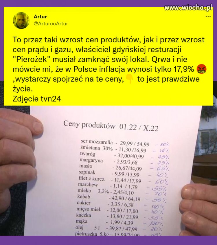 Zauważcie, że to są ceny hurtowe, 