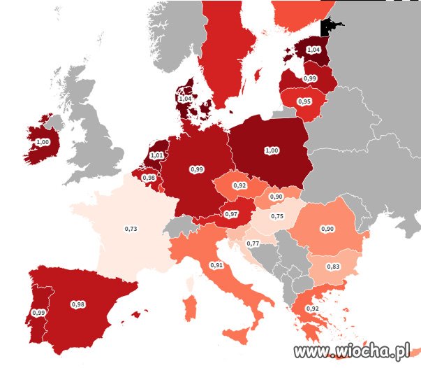 Ceny benzyny netto w Europie 