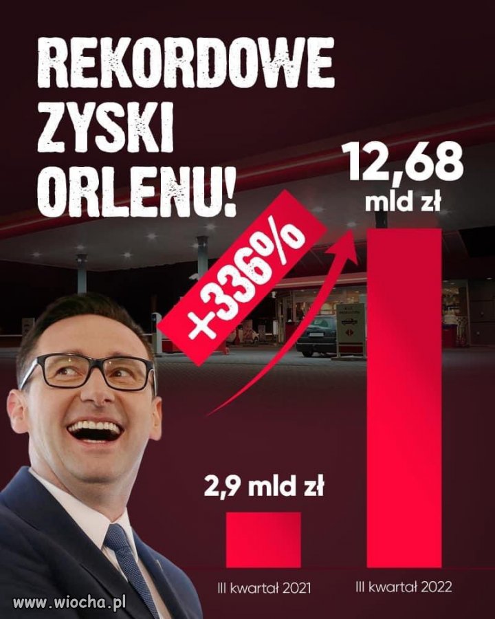 A Ty obywatelu płać na kolejne hektary i pałace managera 100 lecia PRL bis i płacz.