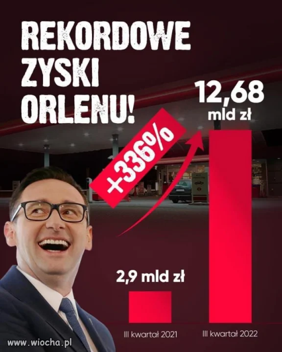 A Ty obywatelu płać na kolejne hektary i pałace managera 100 lecia PRL bis i płacz.