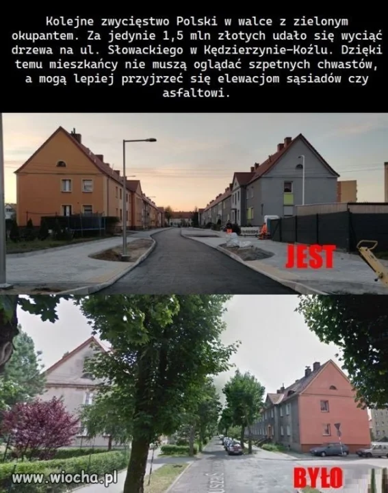 Nowa moda w Polsce