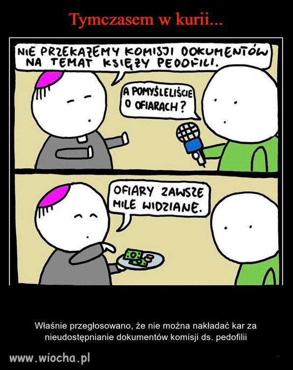 Polska ostatnia kolonia Watykanu w Europie...