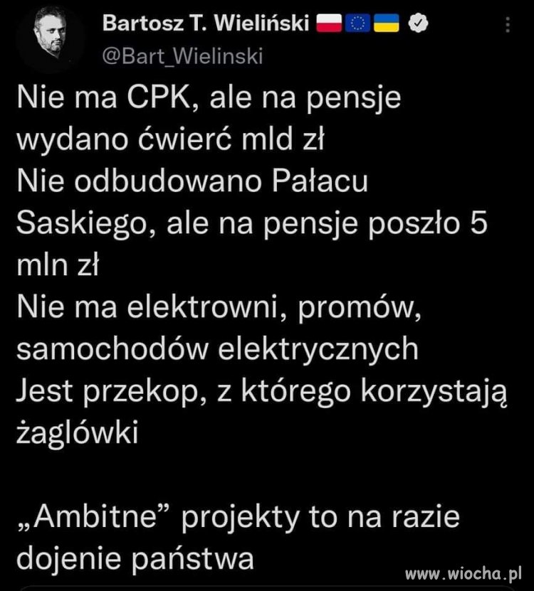 Nie ma CPK