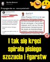 Propaganda vs. rzeczywistość.