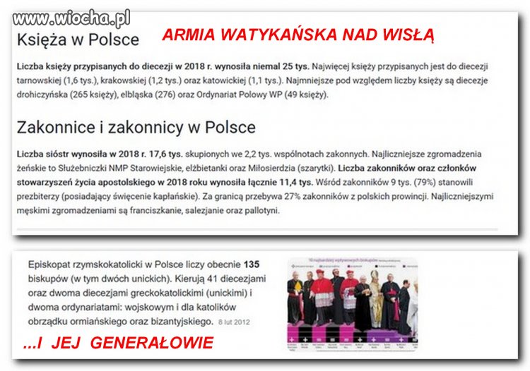 Watykańska armia