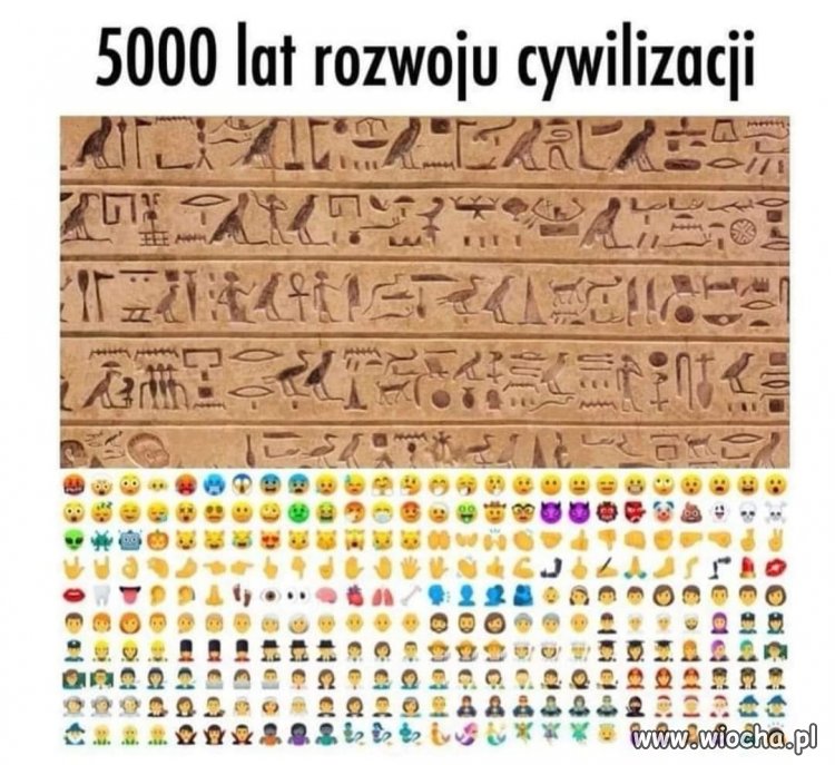 Czyli podsumowując