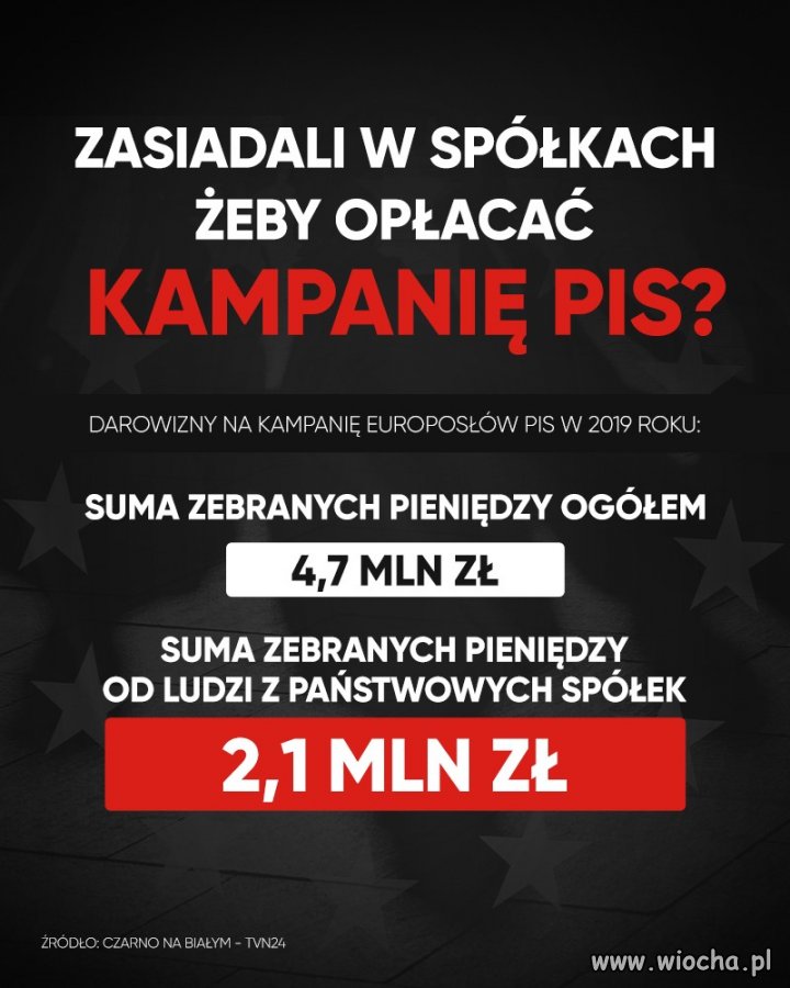 Płacili na kampanię z państwowej kasy  