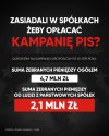 Płacili na kampanię z państwowej kasy  