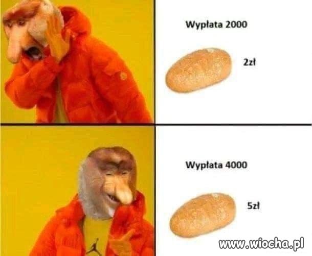 Inflacja