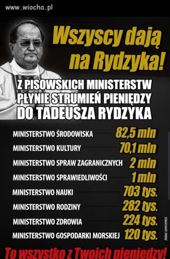Ręce opadają
