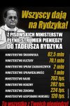 Ręce opadają