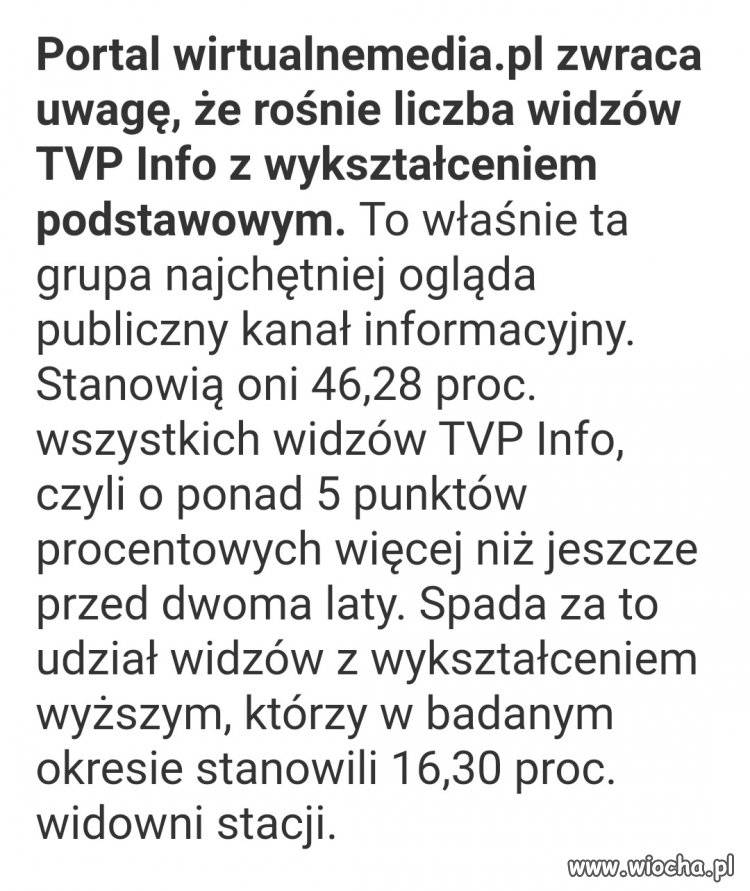Oglądacze TVPiS i ich wykształcenie