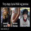 Tak pedał widzi kobiety...