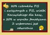 Nieszczęściem Polski jest to że hołota uwierzyła, że jest elitą