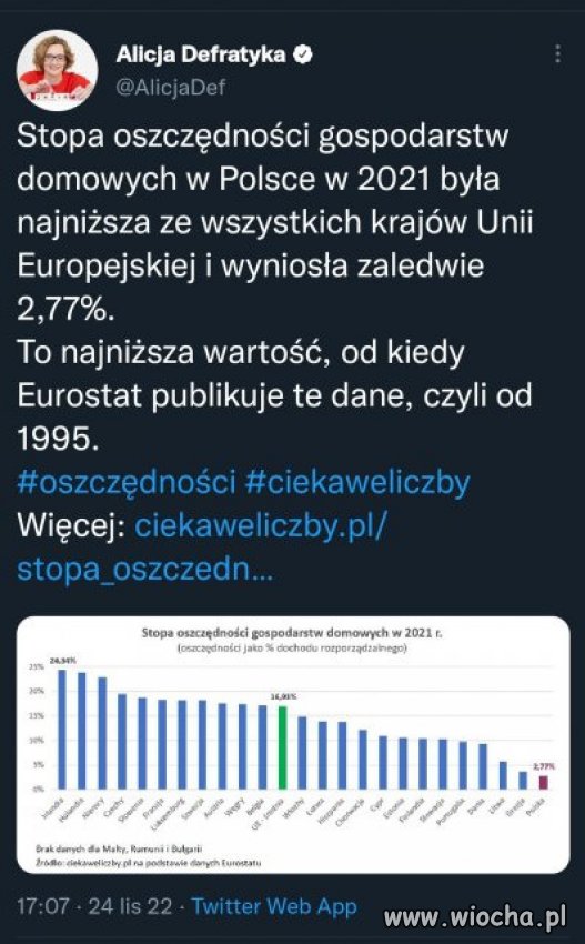 Polska PiS to Polska biedy i zniszczenia.