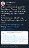 Polska PiS to Polska biedy i zniszczenia.