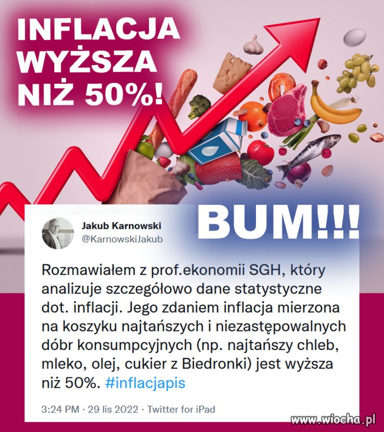 Inflacja szaleje a Kaczor się śmieje,