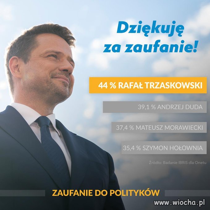 Ofensywa trwa i trwa mać