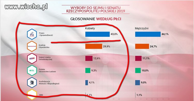 W temacie dawania w szyję zgadzam się z Jarkiem