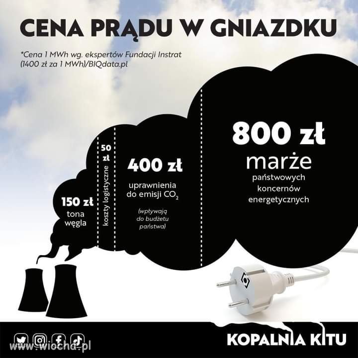 Kopalnia kitu