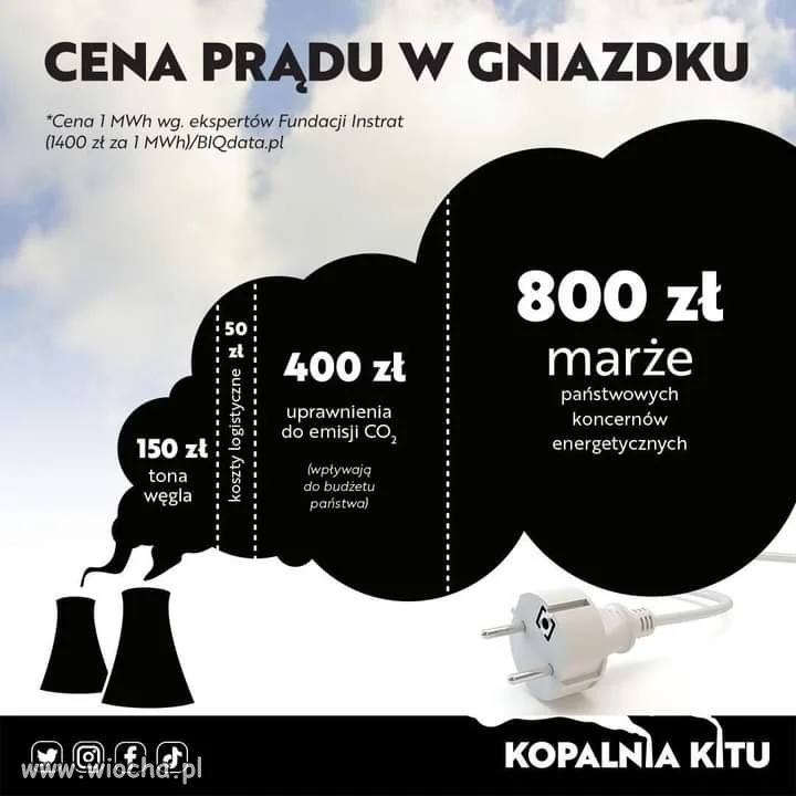 Kopalnia kitu