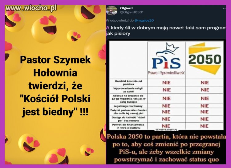 To źle wygląda... 2050 idzie w złym kierunku