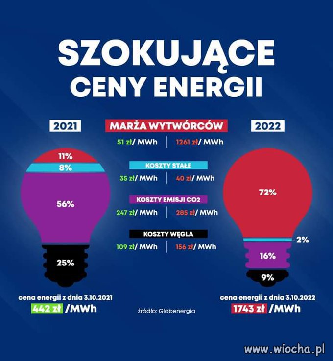 Tak się kradnie. Zawodowcy