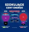 Tak się kradnie. Zawodowcy