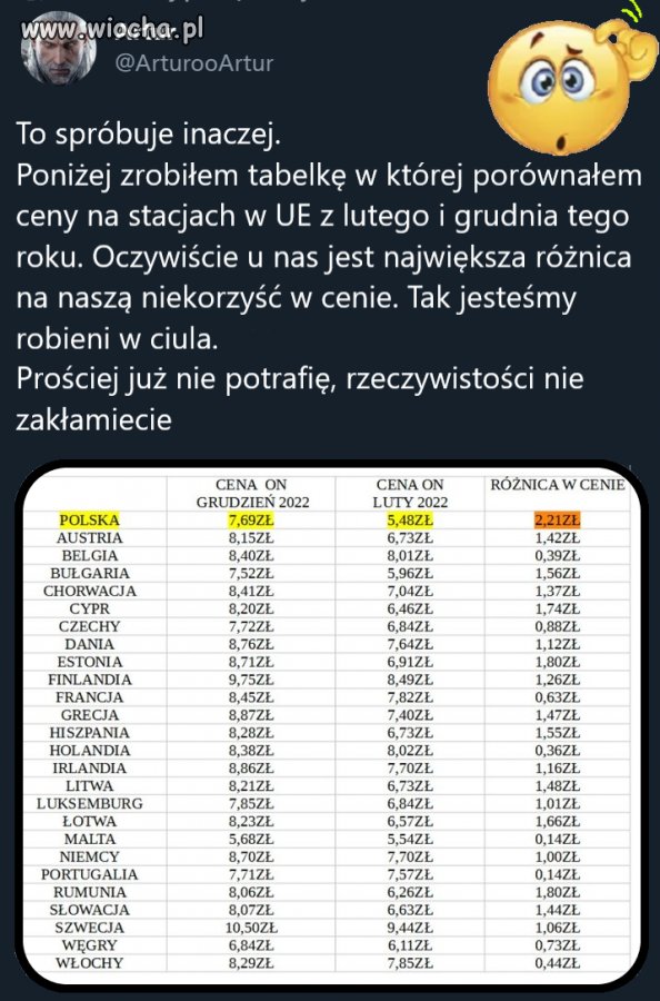 Prościej już nie potrafię, rzeczywistości nie zakłamiecie