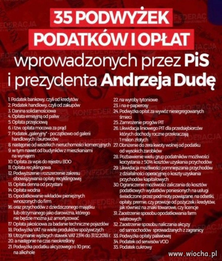 Tak wyglądają rządy PiS 
