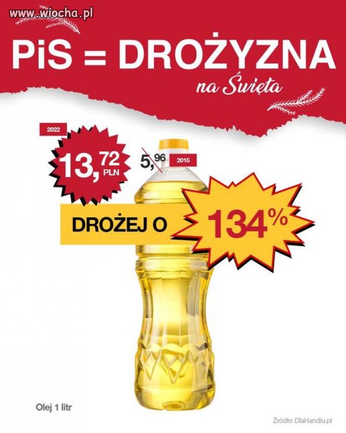 Świąteczny prezent od rządu