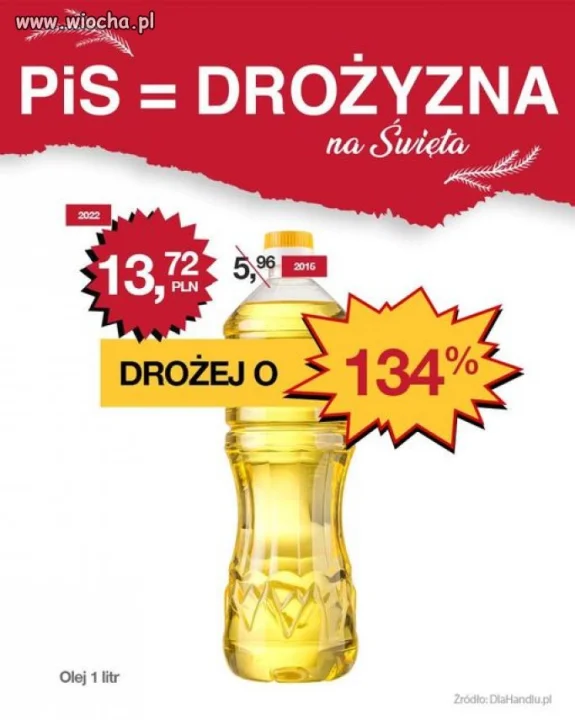 Świąteczny prezent od rządu