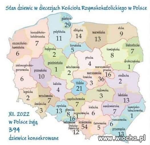 Ranking diecezji  w ciemnocie