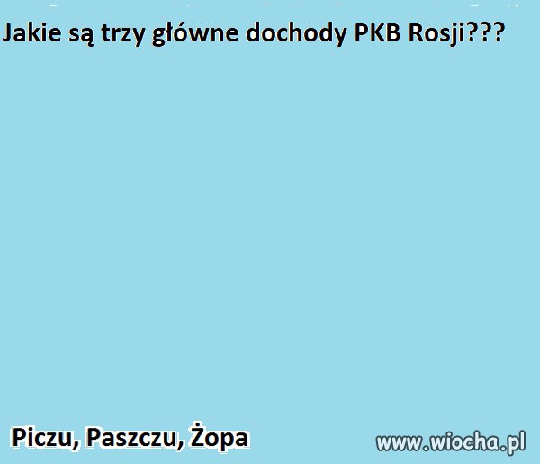 Putilandja i jej główne dochody.