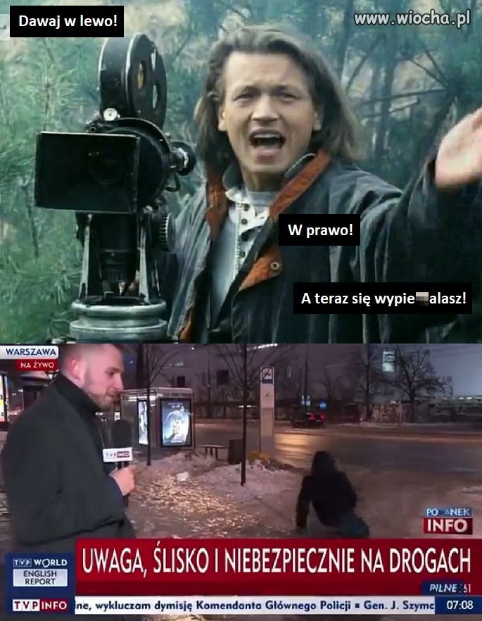 Reżyseria 