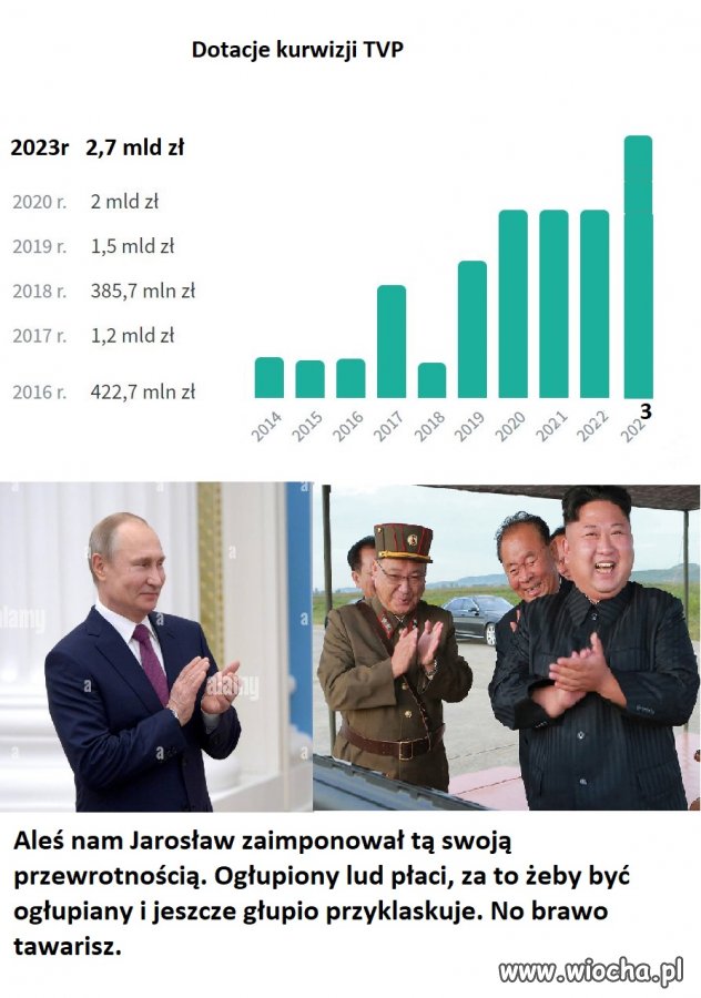 PIS to organizacja mafijna