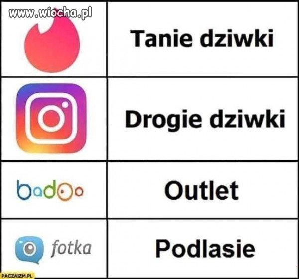 Wybór 