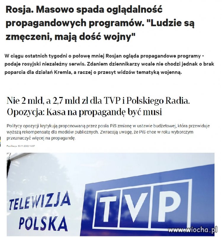 Świeże nagłówki gazet