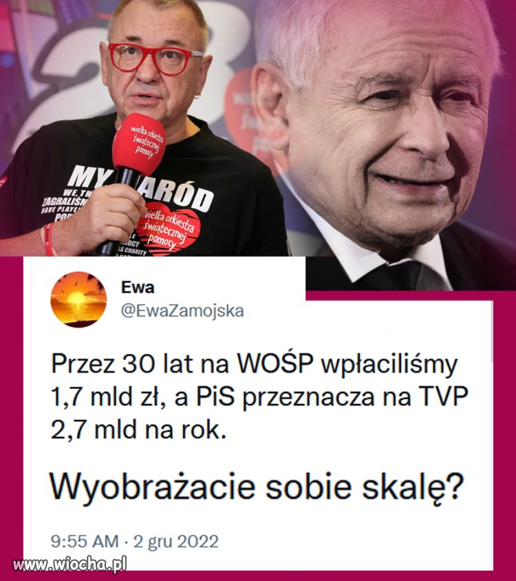 Podłość I nikczemność pisiorów nie ma granic.