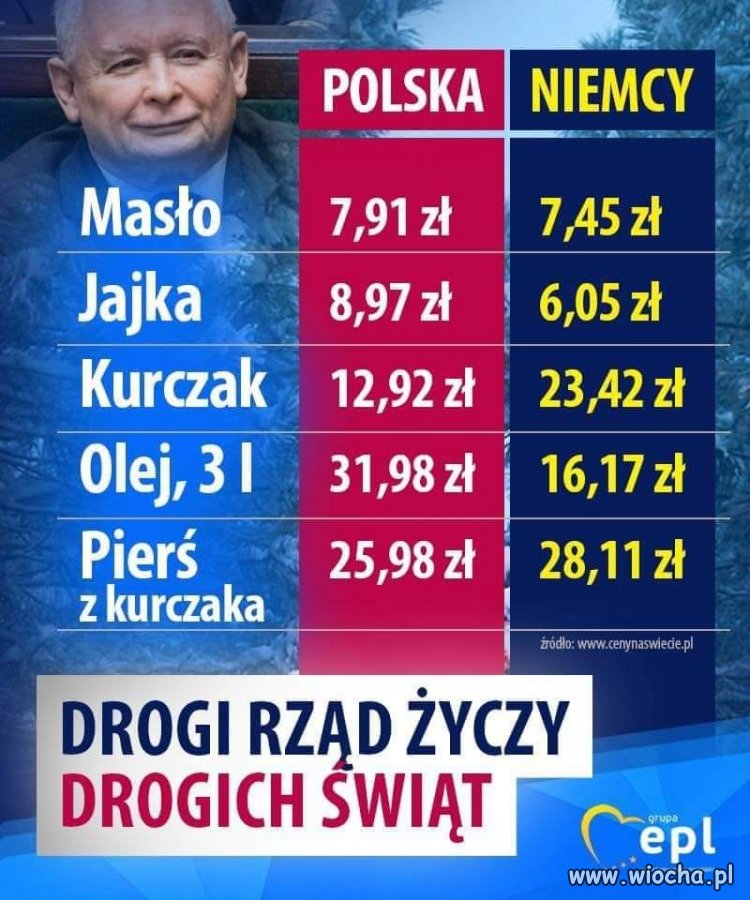 Spełniło się, nawet z nawiązką.