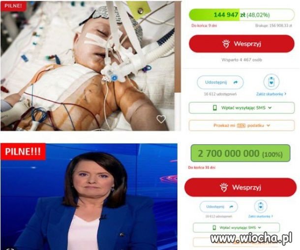 Jakim śmieciem trzeba być żeby popierać PiS???
