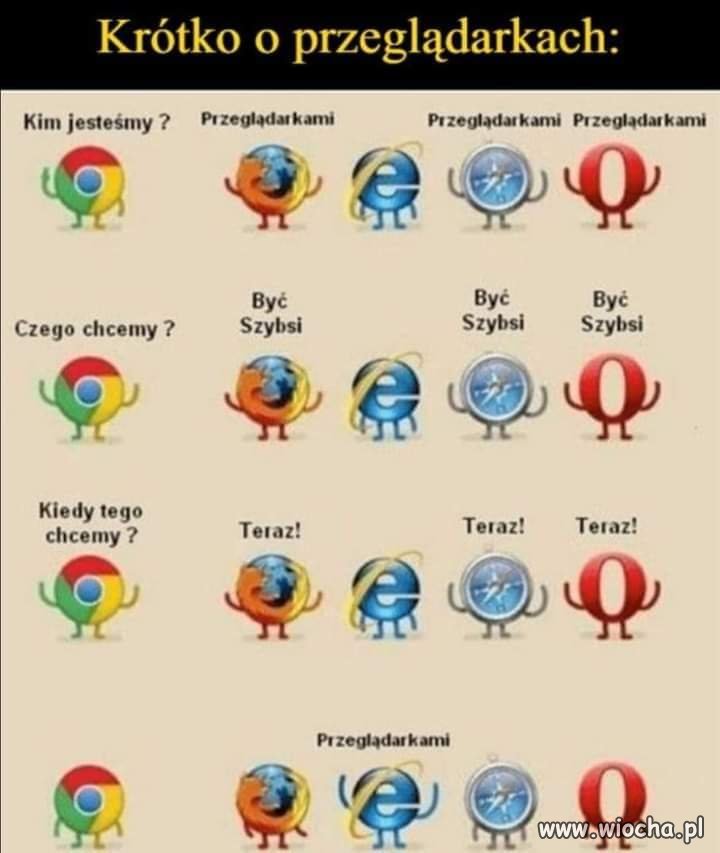 Krótko