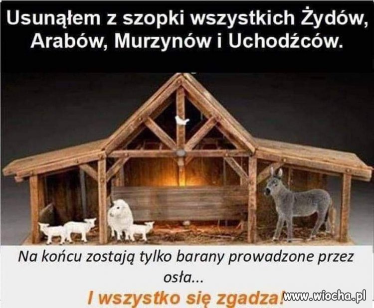 Jak to wygląda