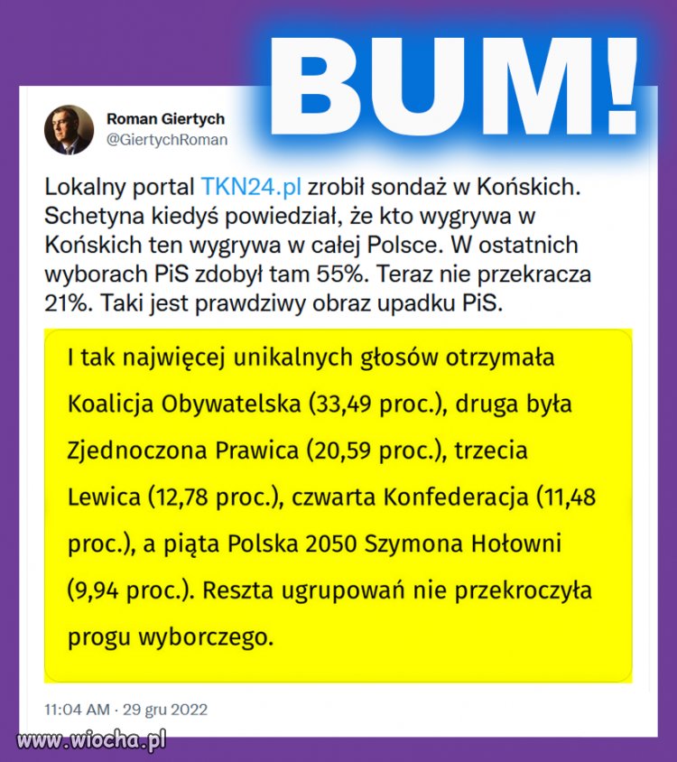 Oby się sprawdziło