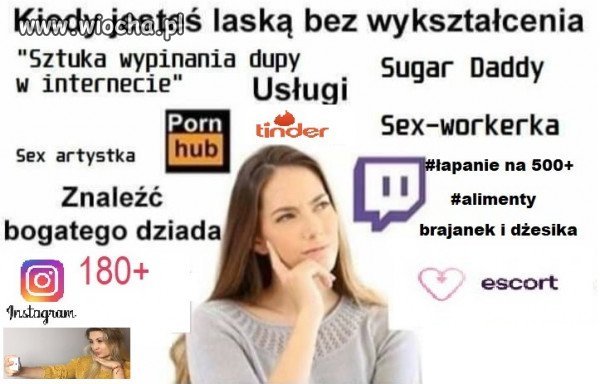 Dzisiejsze loszki