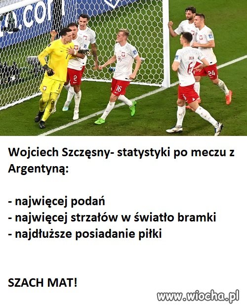 Statystyki pomeczowe